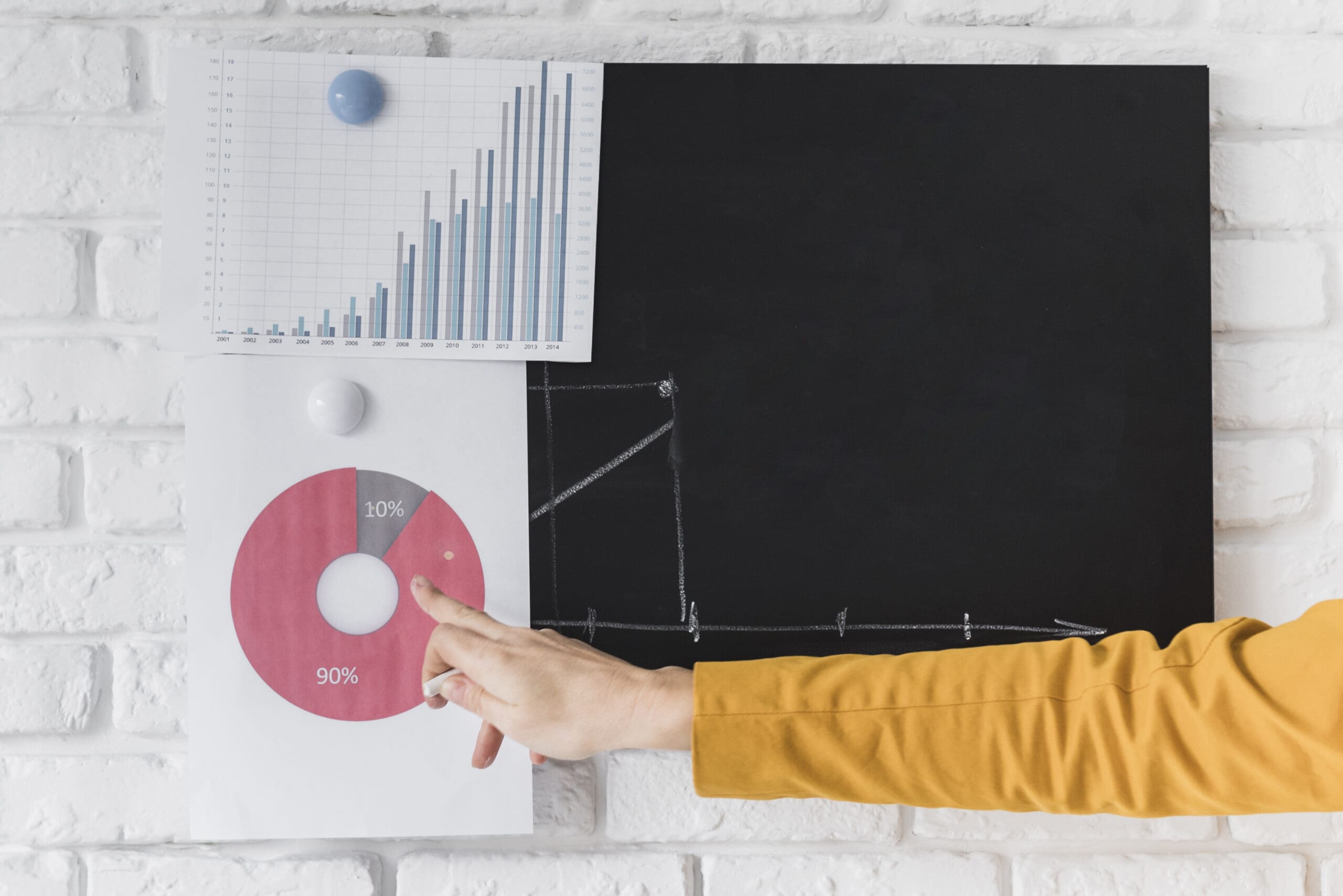 Ad Creative That Drives Results