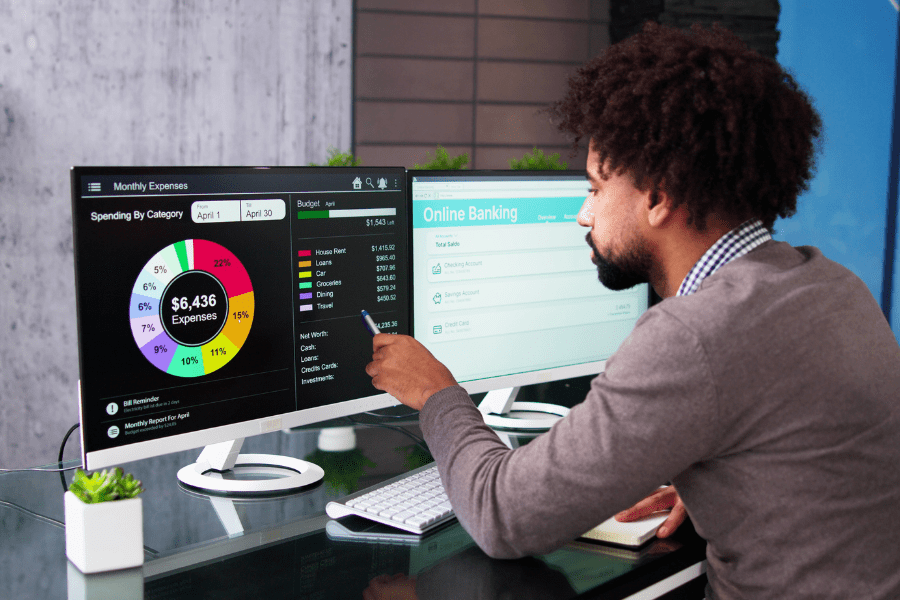 Measure, Optimize, Repeat