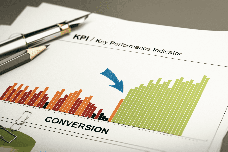 Measure Conversion Rate Optimization (CRO)