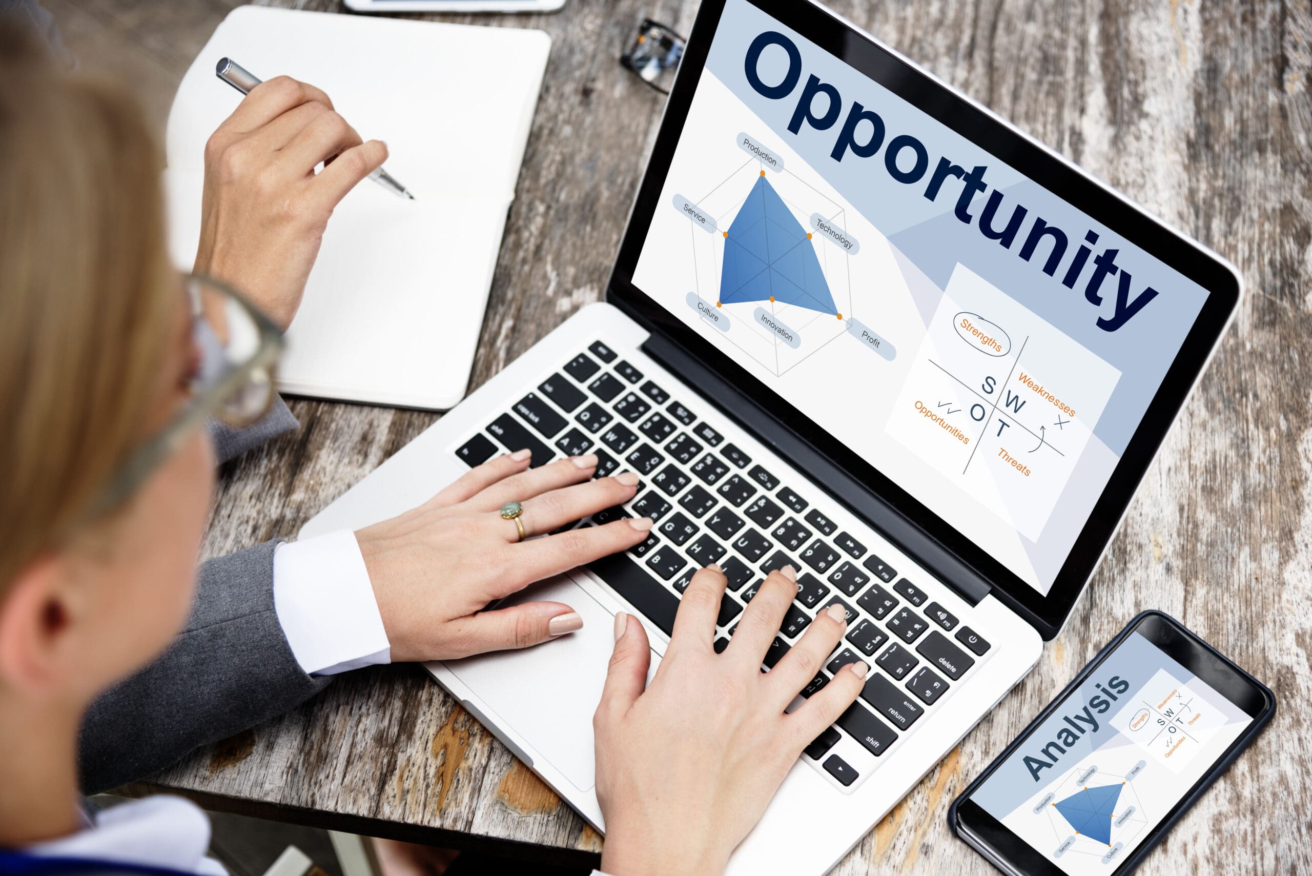 Using Weather Signals in Your Campaign Strategy